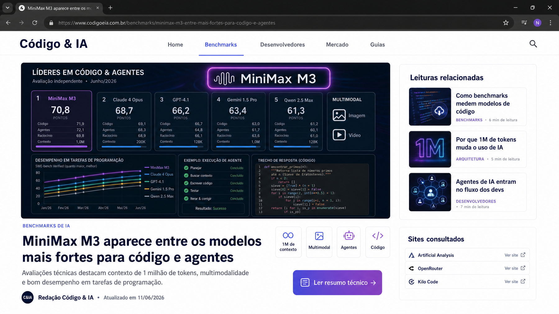 Análise independente comparando modelos de IA